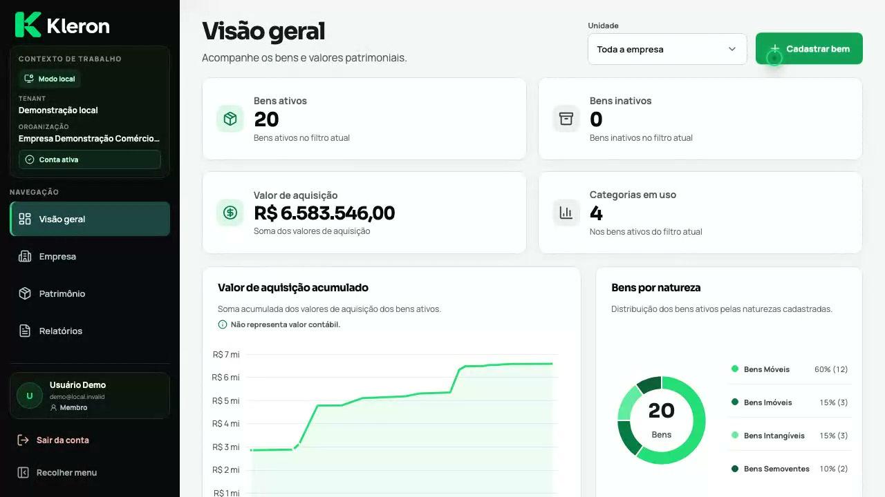 Simulação da interface da Kleron — Visão geral do patrimônio